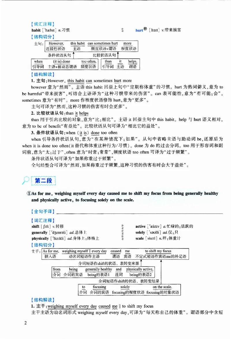 2019年逐词逐句精讲册_考研英语真题（英一＋英二）_考研英语真题_考研英语二历年真题_❤️4.英语二（逐词逐句）纸质版也是24之前