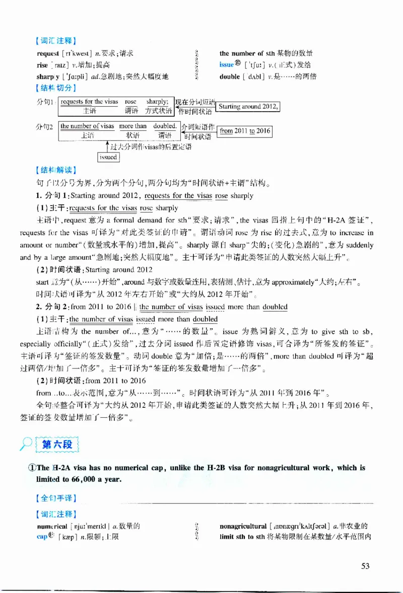 2019年逐词逐句精讲册_考研英语真题（英一＋英二）_考研英语真题_考研英语二历年真题_❤️4.英语二（逐词逐句）纸质版也是24之前