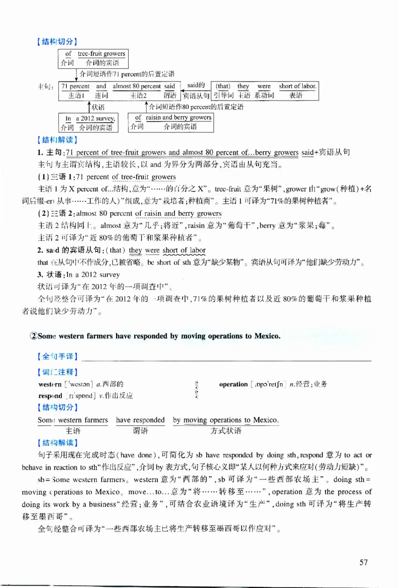 2019年逐词逐句精讲册_考研英语真题（英一＋英二）_考研英语真题_考研英语二历年真题_❤️4.英语二（逐词逐句）纸质版也是24之前