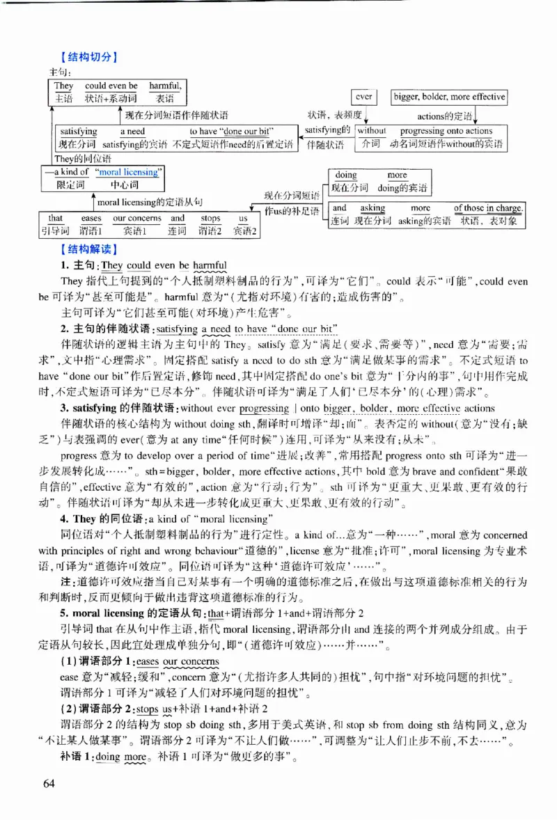 2019年逐词逐句精讲册_考研英语真题（英一＋英二）_考研英语真题_考研英语二历年真题_❤️4.英语二（逐词逐句）纸质版也是24之前