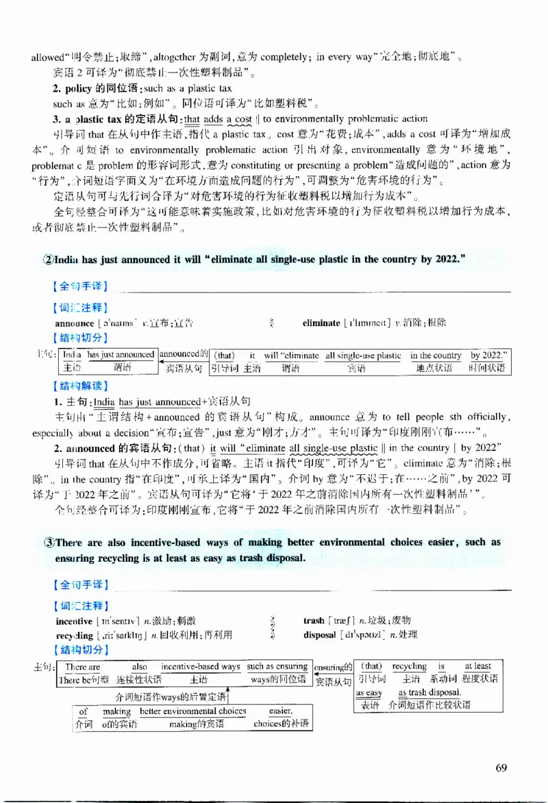 2019年逐词逐句精讲册_考研英语真题（英一＋英二）_考研英语真题_考研英语二历年真题_❤️4.英语二（逐词逐句）纸质版也是24之前
