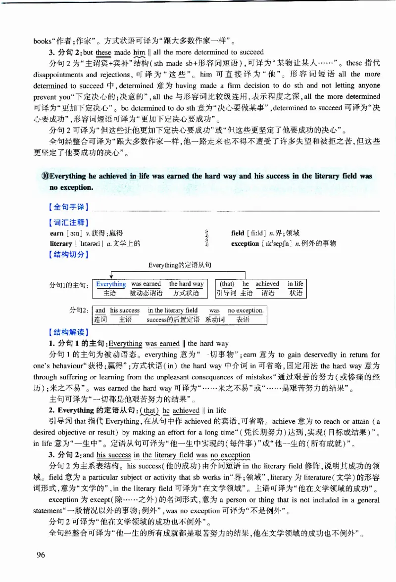 2019年逐词逐句精讲册_考研英语真题（英一＋英二）_考研英语真题_考研英语二历年真题_❤️4.英语二（逐词逐句）纸质版也是24之前