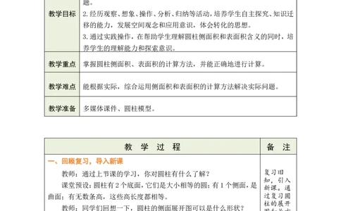 第2课时圆柱的表面积（1）_小学数学人教版单独教案（1-6上下册）_《绿卡图书教案》1-6下册（26春）_6年级下册（26春）_3圆柱与圆锥