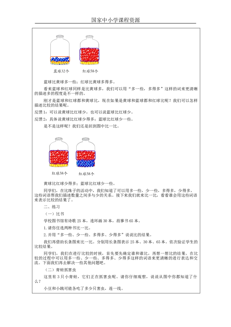 4.5100以内数的大小比较（第2课时）教学设计_小学数学人教版单独教案（1-6上下册）_《智慧教育教案》1-6上下册（25秋）_1-6下册_1年级下册（教案）2025春_2024春_第4单元100以内数的认识
