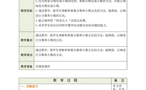第18课时_小学数学人教版单独教案（1-6上下册）_《绿卡图书教案》1-6下册（26春）_5年级下册（26春）_第4单元