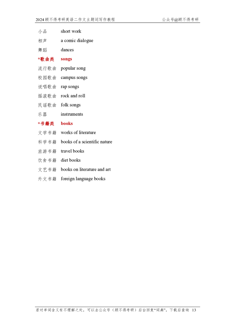 主题词2025考研英语二图表作文_考研英语真题（英一＋英二）_考研英语真题_考研英语一历年真题_25英语-万能作文模板_26年万能作文模板（持续更新...）_顾不得