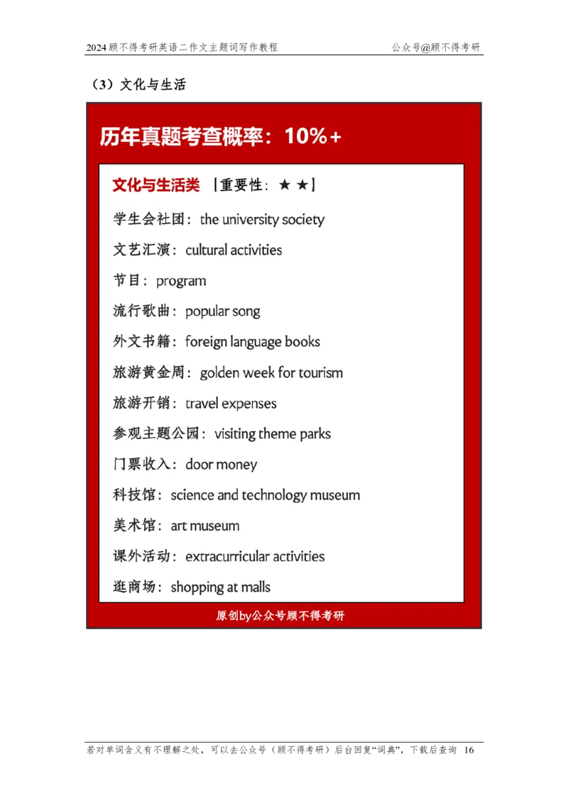 主题词2025考研英语二图表作文_考研英语真题（英一＋英二）_考研英语真题_考研英语一历年真题_25英语-万能作文模板_26年万能作文模板（持续更新...）_顾不得