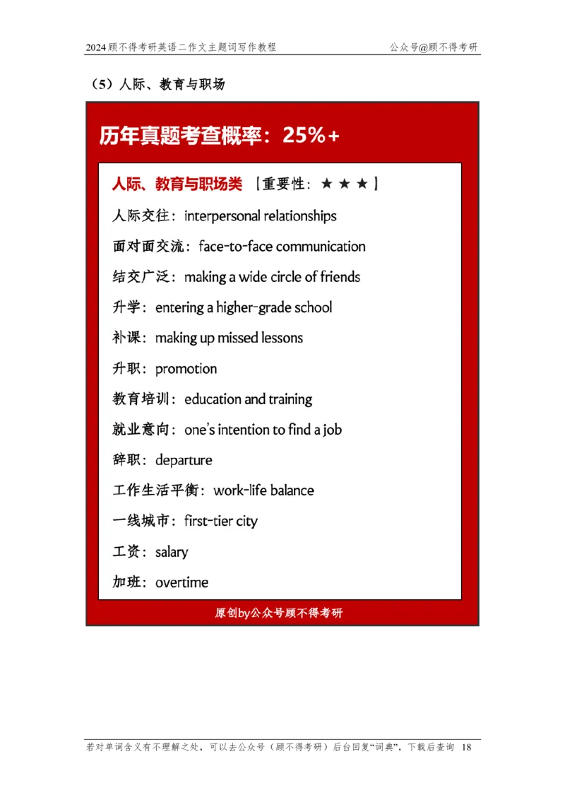 主题词2025考研英语二图表作文_考研英语真题（英一＋英二）_考研英语真题_考研英语一历年真题_25英语-万能作文模板_26年万能作文模板（持续更新...）_顾不得