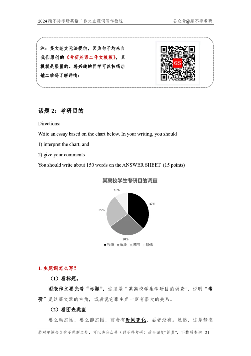 主题词2025考研英语二图表作文_考研英语真题（英一＋英二）_考研英语真题_考研英语一历年真题_25英语-万能作文模板_26年万能作文模板（持续更新...）_顾不得
