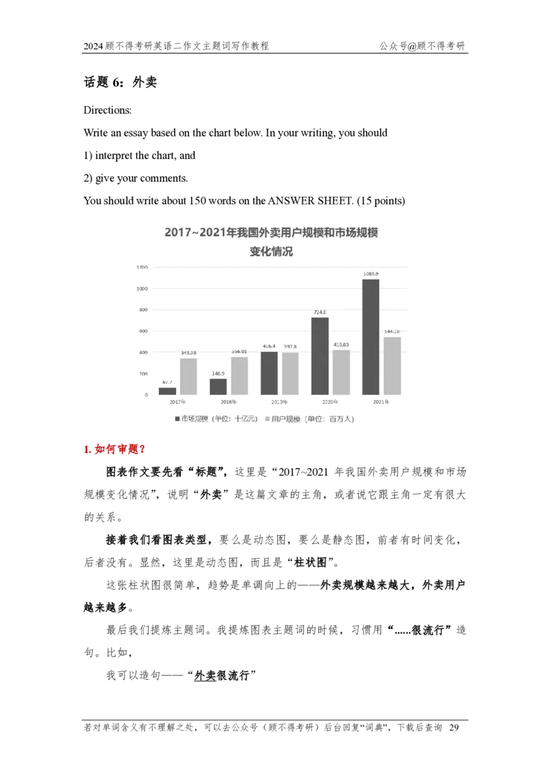 主题词2025考研英语二图表作文_考研英语真题（英一＋英二）_考研英语真题_考研英语一历年真题_25英语-万能作文模板_26年万能作文模板（持续更新...）_顾不得