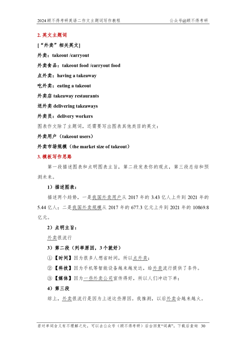 主题词2025考研英语二图表作文_考研英语真题（英一＋英二）_考研英语真题_考研英语一历年真题_25英语-万能作文模板_26年万能作文模板（持续更新...）_顾不得
