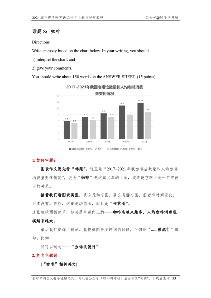 主题词2025考研英语二图表作文_考研英语真题（英一＋英二）_考研英语真题_考研英语一历年真题_25英语-万能作文模板_26年万能作文模板（持续更新...）_顾不得