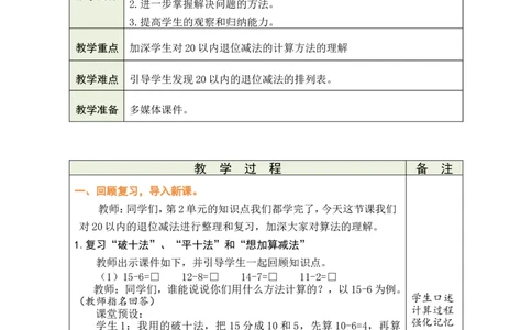 第9课时整理和复习_小学数学人教版单独教案（1-6上下册）_《绿卡图书教案》1-6下册（26春）_1年级下册（26春）_220以内的退位减法