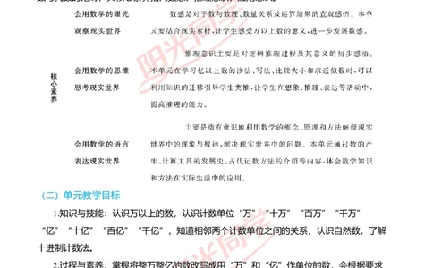 一、单元分析_小学数学人教版单独教案（1-6上下册）_《阳光同学教案》1-6上册（25秋）_阳光同学特级教案数学人教4年级上册_第一单元大数的认识