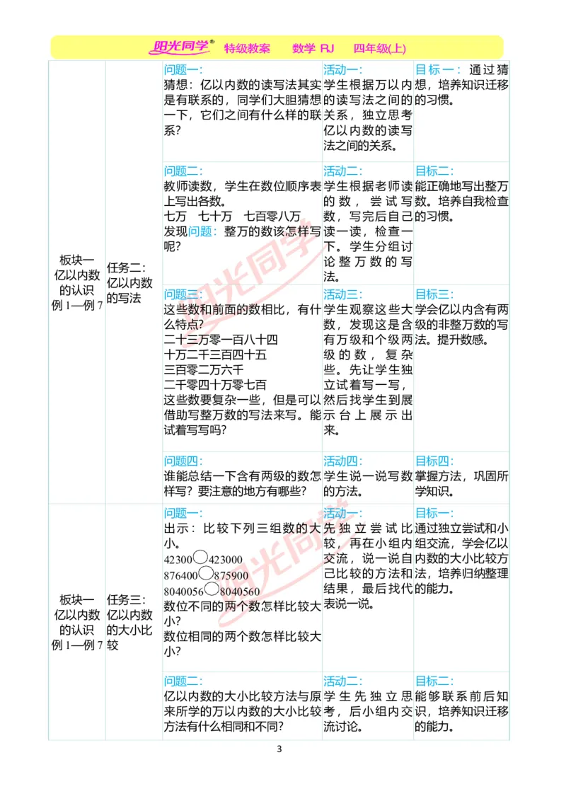 一、单元分析_小学数学人教版单独教案（1-6上下册）_《阳光同学教案》1-6上册（25秋）_阳光同学特级教案数学人教4年级上册_第一单元大数的认识