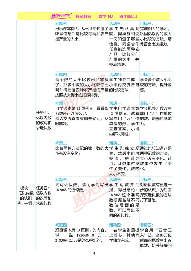 一、单元分析_小学数学人教版单独教案（1-6上下册）_《阳光同学教案》1-6上册（25秋）_阳光同学特级教案数学人教4年级上册_第一单元大数的认识