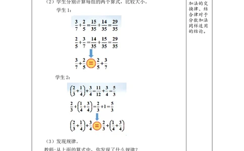第6课时_小学数学人教版单独教案（1-6上下册）_《绿卡图书教案》1-6下册（26春）_5年级下册（26春）_第6单元