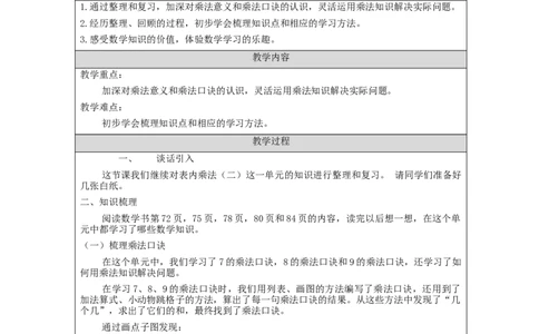 表内乘法（二）整理和复习（第2课时）-教学设计_小学数学人教版单独教案（1-6上下册）_《智慧教育教案》1-6上下册（25秋）_1-6上册_2年级上册（教案）新插图_第6单元表内乘法（二)