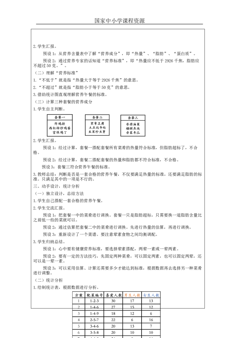 营养午餐_教学设计_小学数学人教版单独教案（1-6上下册）_《智慧教育教案》1-6上下册（25秋）_1-6下册_4年级下册（教案）新插图_第8单元平均数与条形统计图