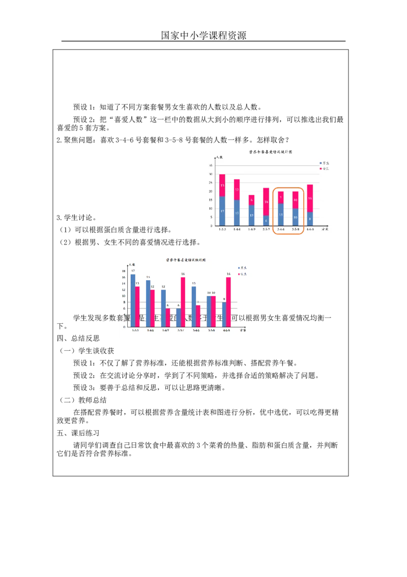 营养午餐_教学设计_小学数学人教版单独教案（1-6上下册）_《智慧教育教案》1-6上下册（25秋）_1-6下册_4年级下册（教案）新插图_第8单元平均数与条形统计图