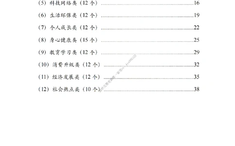考研英语作文主题词_考研英语真题（英一＋英二）_考研英语真题_考研英语二历年真题_25英语-万能作文模板_25年万能作文模板（持续更新...）_25Zachary的英语视界作文模板_英语二