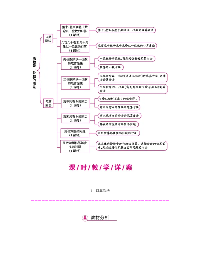 第2单元　除数是一位数的除法_小学数学人教版3年级下册_1课时详案_1课时详案