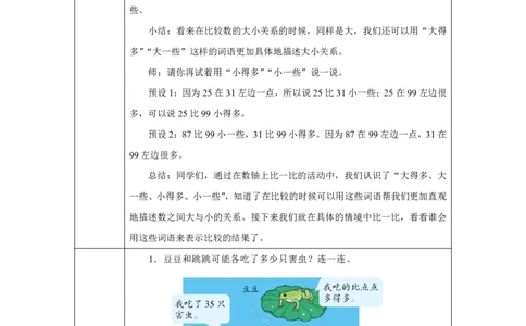 15用&ldquo;大得多&rdquo;&ldquo;大一些&rdquo;说一说_用&ldquo;大得多&rdquo;&ldquo;大一些&rdquo;说一说_教学设计_小学数学人教版单独教案（1-6上下册）_《智慧教育教案》1-6上下册（25秋）_1-6下册_1年级下册（教案）2025春