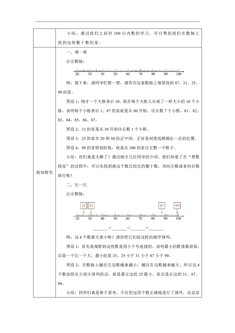 15用&ldquo;大得多&rdquo;&ldquo;大一些&rdquo;说一说_用&ldquo;大得多&rdquo;&ldquo;大一些&rdquo;说一说_教学设计_小学数学人教版单独教案（1-6上下册）_《智慧教育教案》1-6上下册（25秋）_1-6下册_1年级下册（教案）2025春