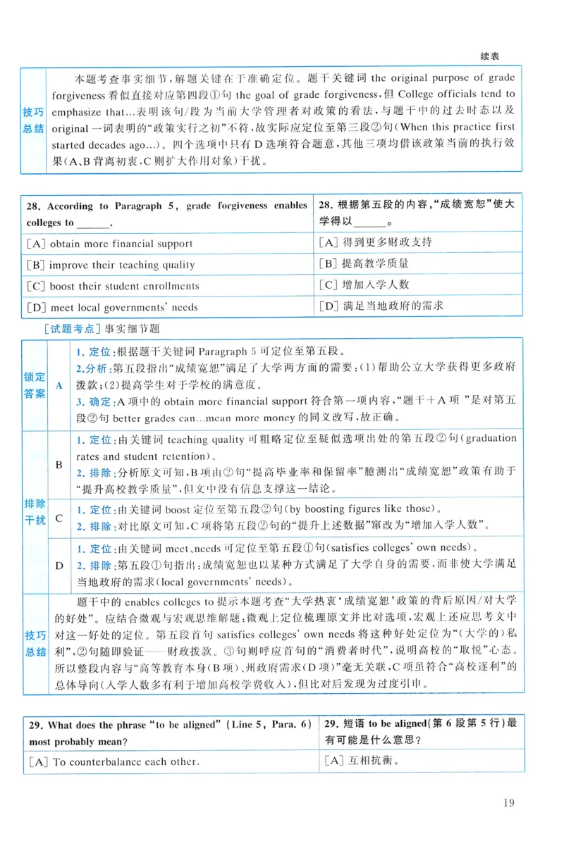 2019年真题解析及复习思路_考研英语真题（英一＋英二）_考研英语真题_考研英语一历年真题_❤️6.黄皮-英语一解析_真题解析及复习思路（2001-2025）