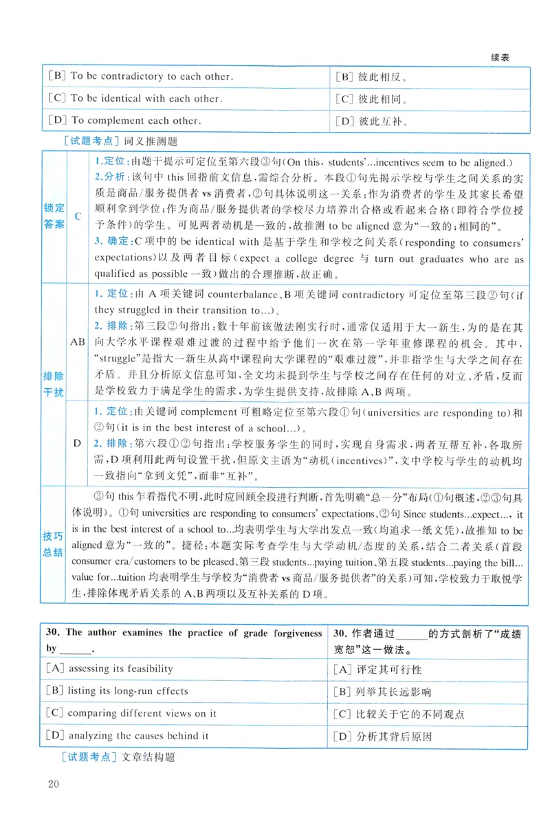 2019年真题解析及复习思路_考研英语真题（英一＋英二）_考研英语真题_考研英语一历年真题_❤️6.黄皮-英语一解析_真题解析及复习思路（2001-2025）