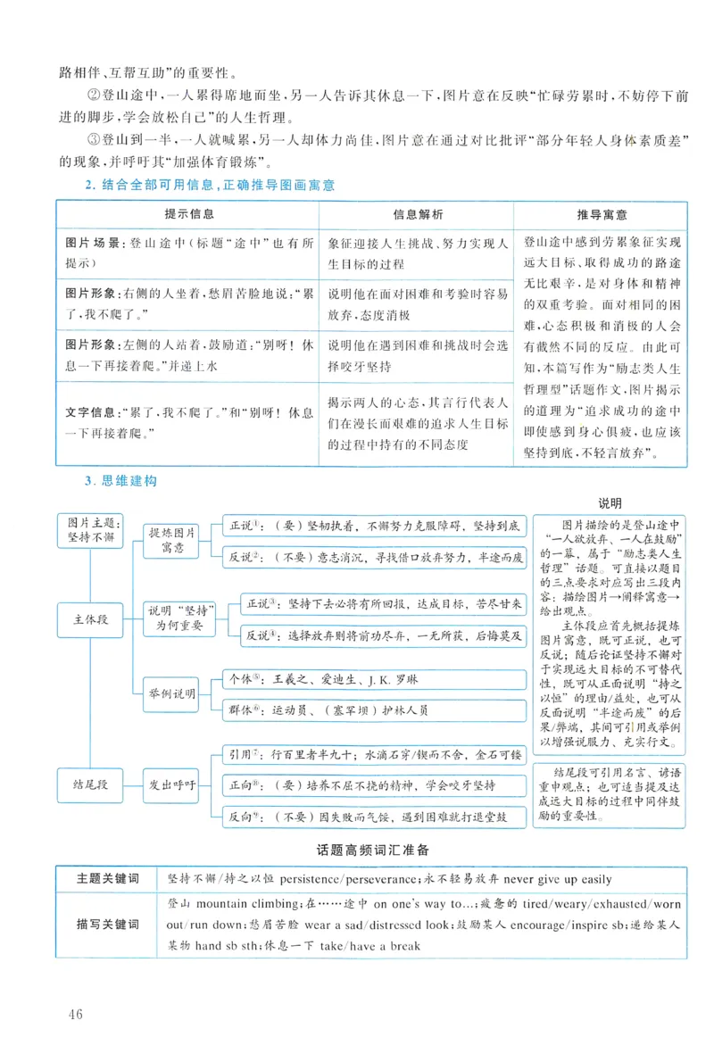 2019年真题解析及复习思路_考研英语真题（英一＋英二）_考研英语真题_考研英语一历年真题_❤️6.黄皮-英语一解析_真题解析及复习思路（2001-2025）