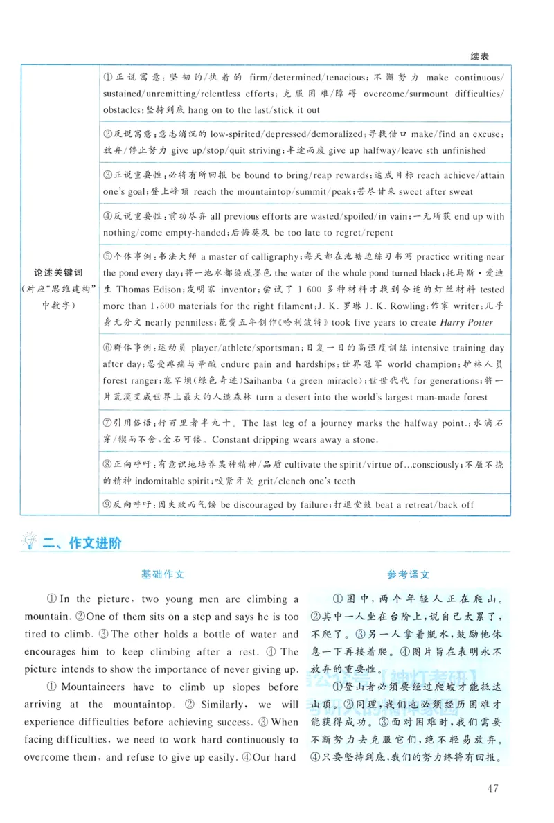 2019年真题解析及复习思路_考研英语真题（英一＋英二）_考研英语真题_考研英语一历年真题_❤️6.黄皮-英语一解析_真题解析及复习思路（2001-2025）