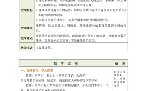 第2课时乘、除法的意义和各部分间的关系（含有关0的运算）_小学数学人教版单独教案（1-6上下册）_《绿卡图书教案》1-6下册（26春）_4年级下册（26春）_1四则运算