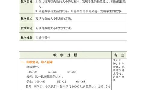 第9课时10000以内数的大小比较_小学数学人教版单独教案（1-6上下册）_《绿卡图书教案》1-6下册（26春）_2年级下册（26春）_三万以内数的认识