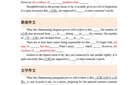 大作文万能模板_考研英语真题（英一＋英二）_考研英语真题_考研英语一历年真题_25英语-万能作文模板_26年万能作文模板（持续更新...）_小谭_万能模板
