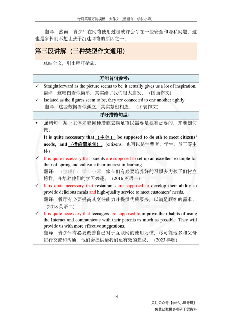 大作文万能模板_考研英语真题（英一＋英二）_考研英语真题_考研英语一历年真题_25英语-万能作文模板_26年万能作文模板（持续更新...）_小谭_万能模板