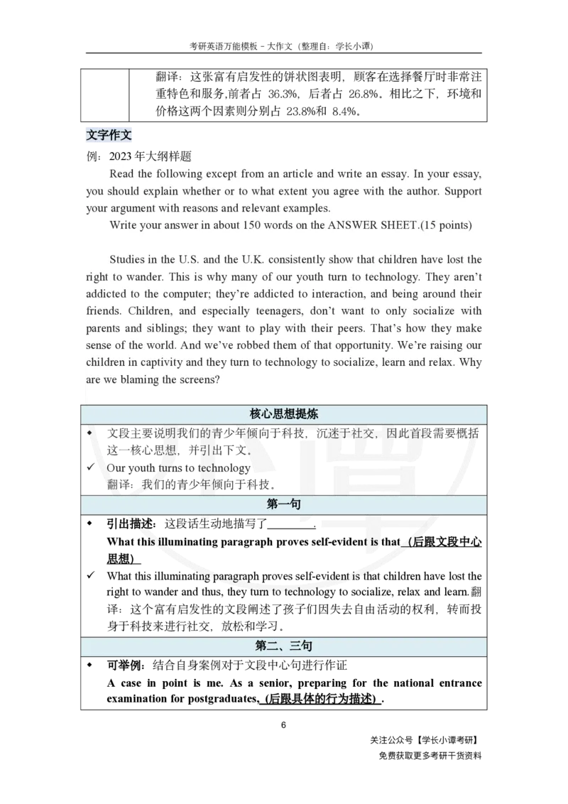 大作文万能模板_考研英语真题（英一＋英二）_考研英语真题_考研英语一历年真题_25英语-万能作文模板_26年万能作文模板（持续更新...）_小谭_万能模板