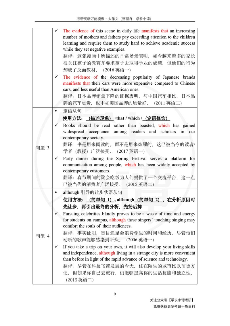 大作文万能模板_考研英语真题（英一＋英二）_考研英语真题_考研英语一历年真题_25英语-万能作文模板_26年万能作文模板（持续更新...）_小谭_万能模板