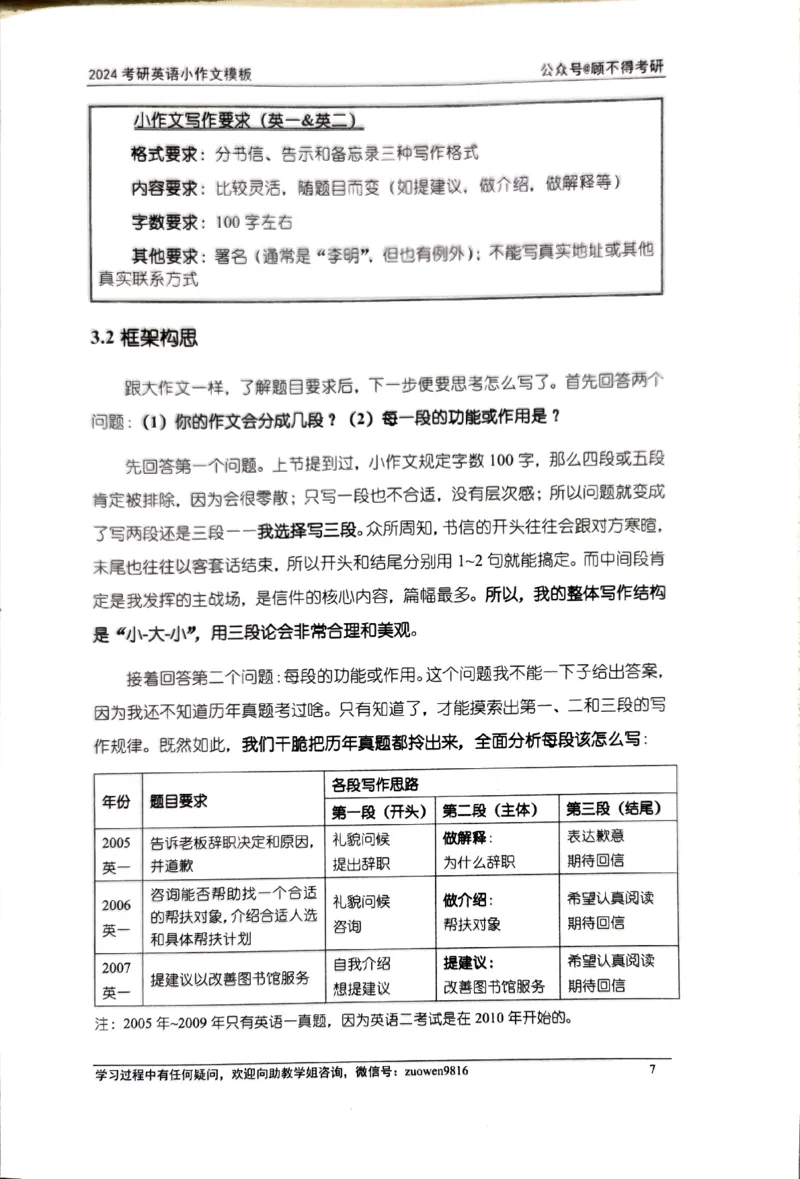 24小作文_考研英语真题（英一＋英二）_考研英语真题_考研英语一历年真题_25英语-万能作文模板_26年万能作文模板（持续更新...）_顾不得_24作文模板（作为补充参考）_英语二