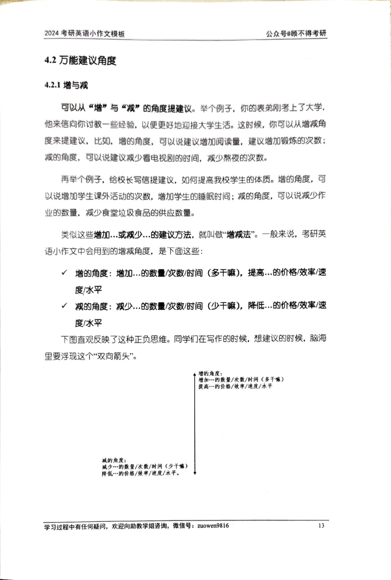 24小作文_考研英语真题（英一＋英二）_考研英语真题_考研英语一历年真题_25英语-万能作文模板_26年万能作文模板（持续更新...）_顾不得_24作文模板（作为补充参考）_英语二