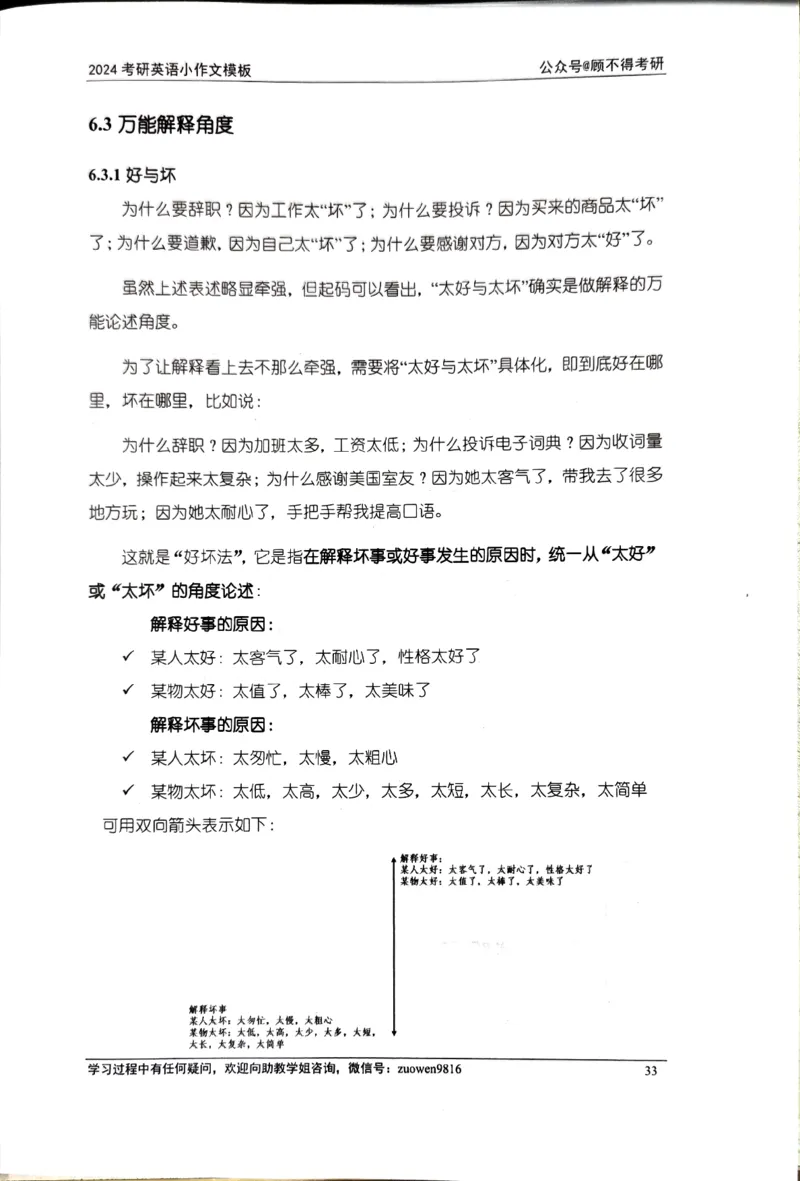 24小作文_考研英语真题（英一＋英二）_考研英语真题_考研英语一历年真题_25英语-万能作文模板_26年万能作文模板（持续更新...）_顾不得_24作文模板（作为补充参考）_英语二