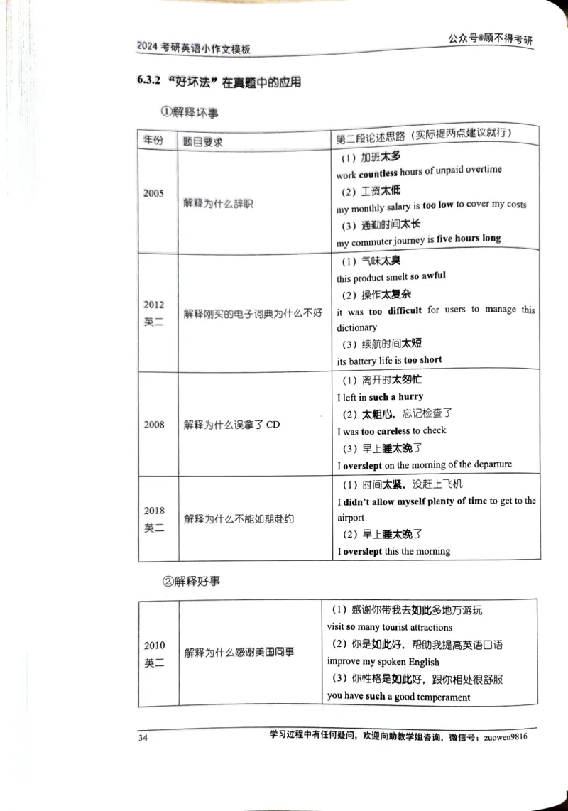 24小作文_考研英语真题（英一＋英二）_考研英语真题_考研英语一历年真题_25英语-万能作文模板_26年万能作文模板（持续更新...）_顾不得_24作文模板（作为补充参考）_英语二