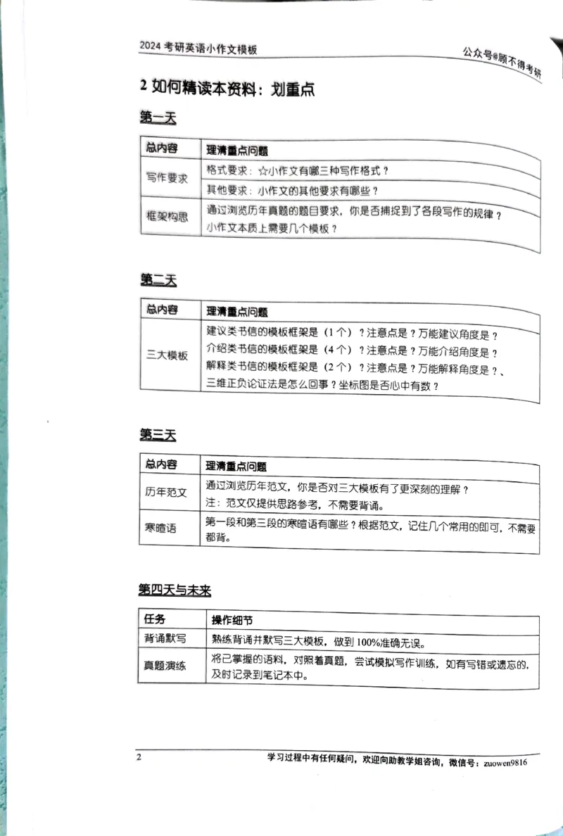 24小作文_考研英语真题（英一＋英二）_考研英语真题_考研英语一历年真题_25英语-万能作文模板_26年万能作文模板（持续更新...）_顾不得_24作文模板（作为补充参考）_英语二