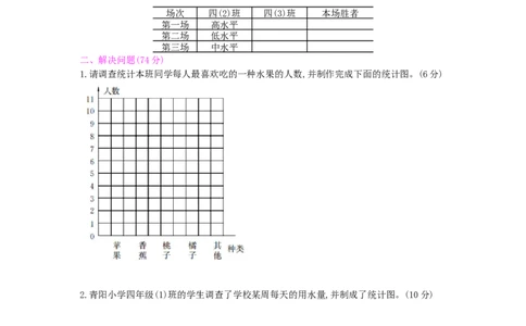 总复习-3统计与数学广角_小学数学人教版4年级上册_13单项测试卷_13单项测试卷