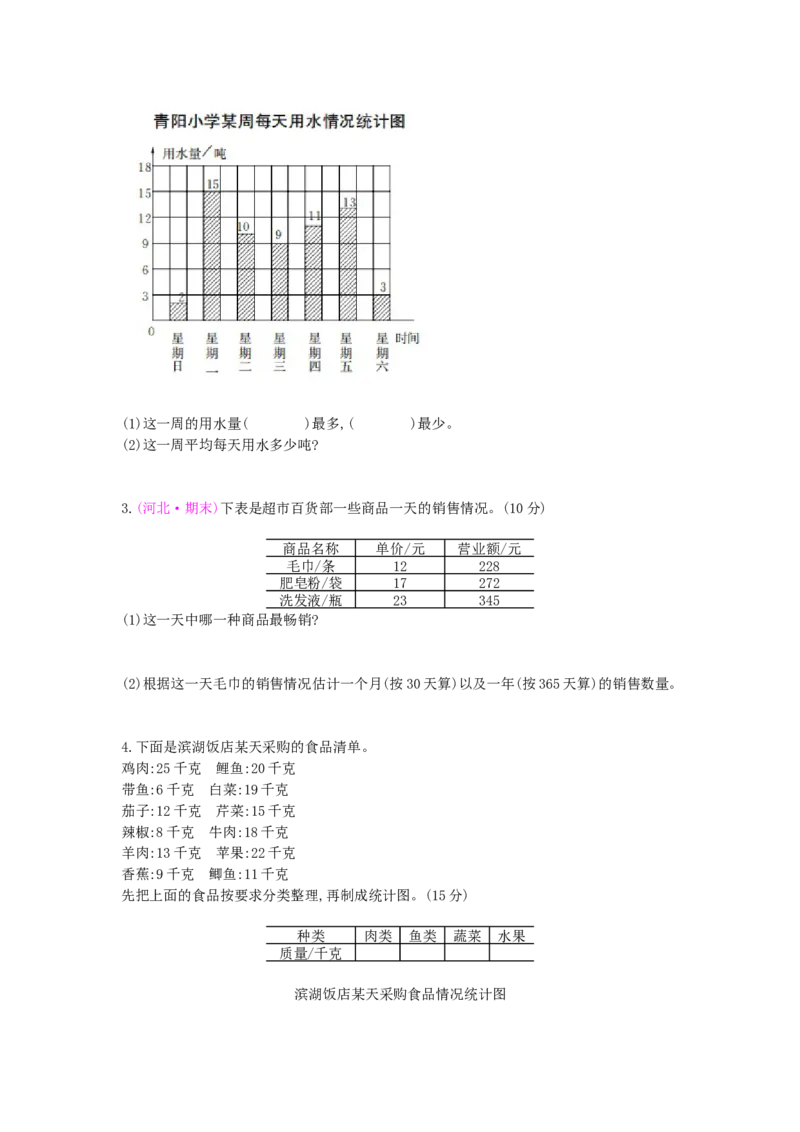 总复习-3统计与数学广角_小学数学人教版4年级上册_13单项测试卷_13单项测试卷