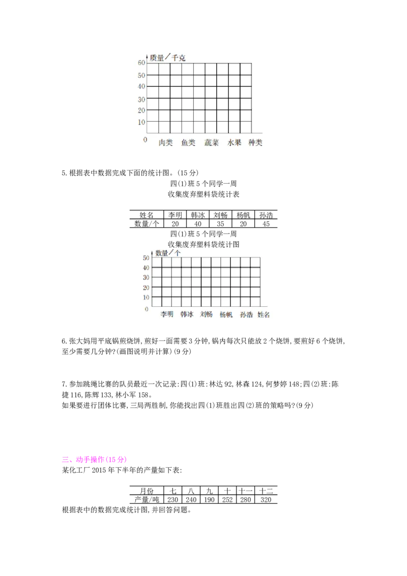 总复习-3统计与数学广角_小学数学人教版4年级上册_13单项测试卷_13单项测试卷