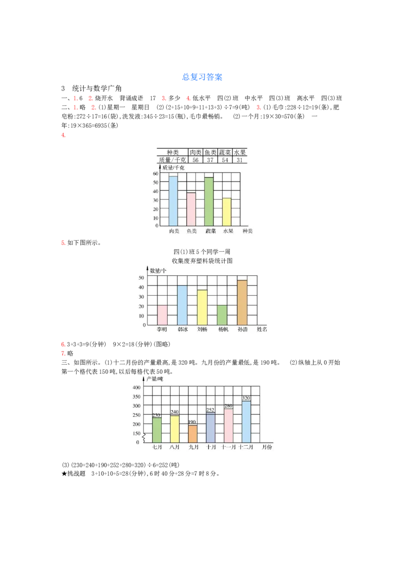 总复习-3统计与数学广角_小学数学人教版4年级上册_13单项测试卷_13单项测试卷
