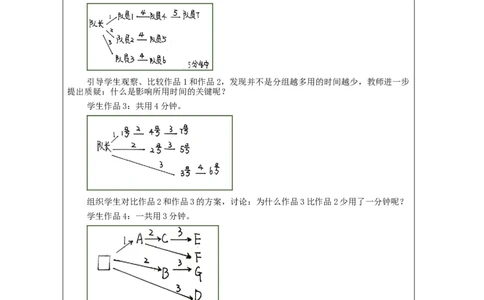 怎样通知最快_教学设计_小学数学人教版单独教案（1-6上下册）_《智慧教育教案》1-6上下册（25秋）_1-6下册_5年级下册（教案）新插图_第6单元分数的加法和减法