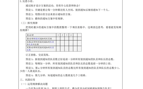 怎样通知最快_教学设计_小学数学人教版单独教案（1-6上下册）_《智慧教育教案》1-6上下册（25秋）_1-6下册_5年级下册（教案）新插图_第6单元分数的加法和减法