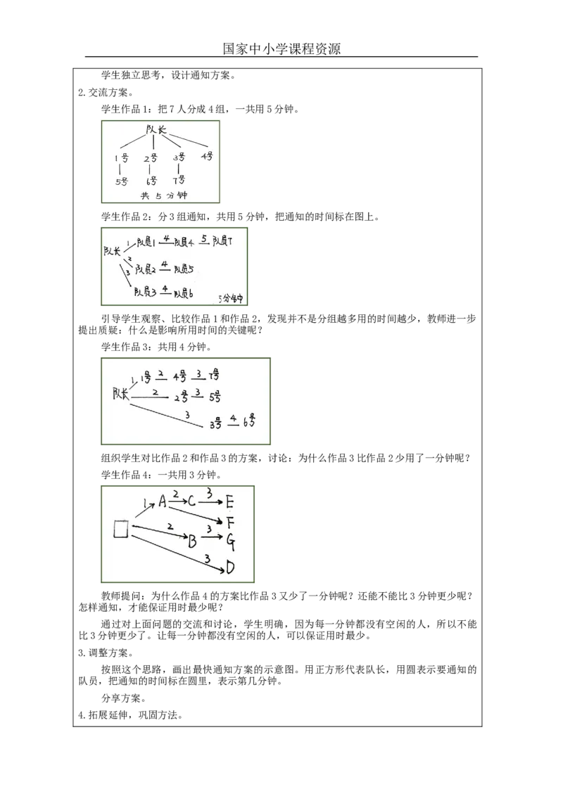 怎样通知最快_教学设计_小学数学人教版单独教案（1-6上下册）_《智慧教育教案》1-6上下册（25秋）_1-6下册_5年级下册（教案）新插图_第6单元分数的加法和减法